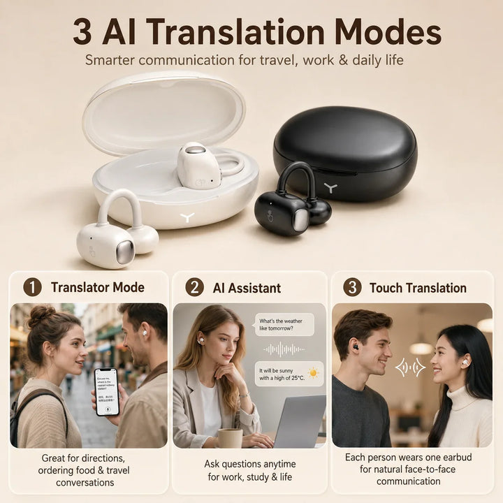 H22 AI Translation Open-Ear Earbud