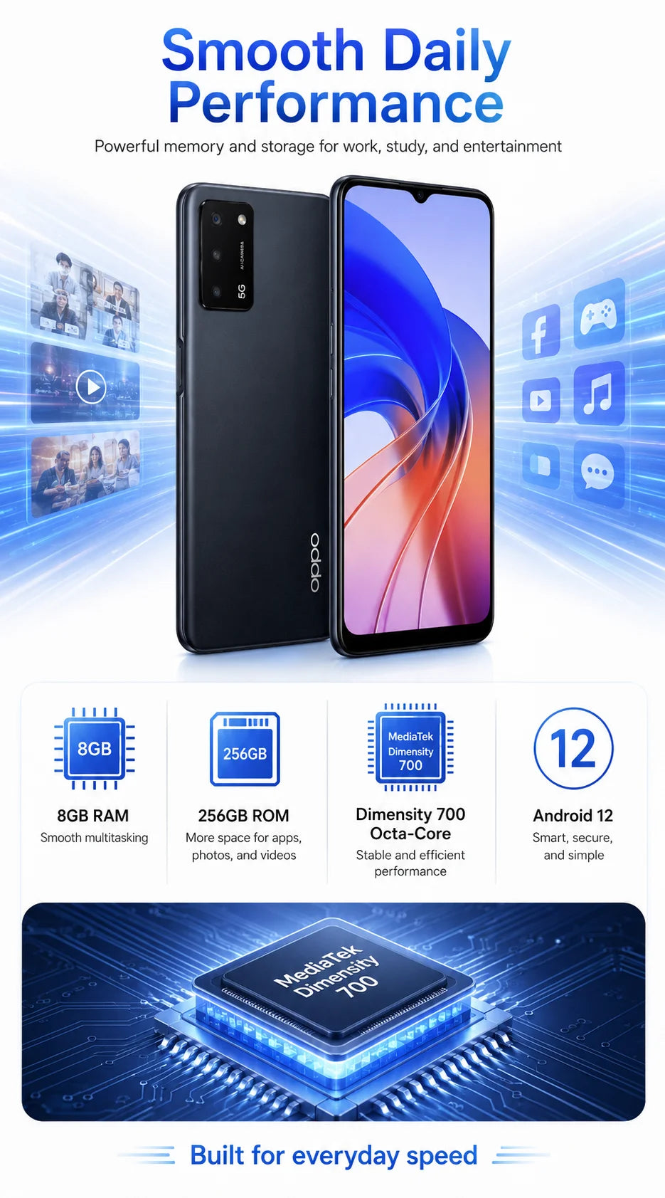 OPPO A55 8+256GB - Product media 2