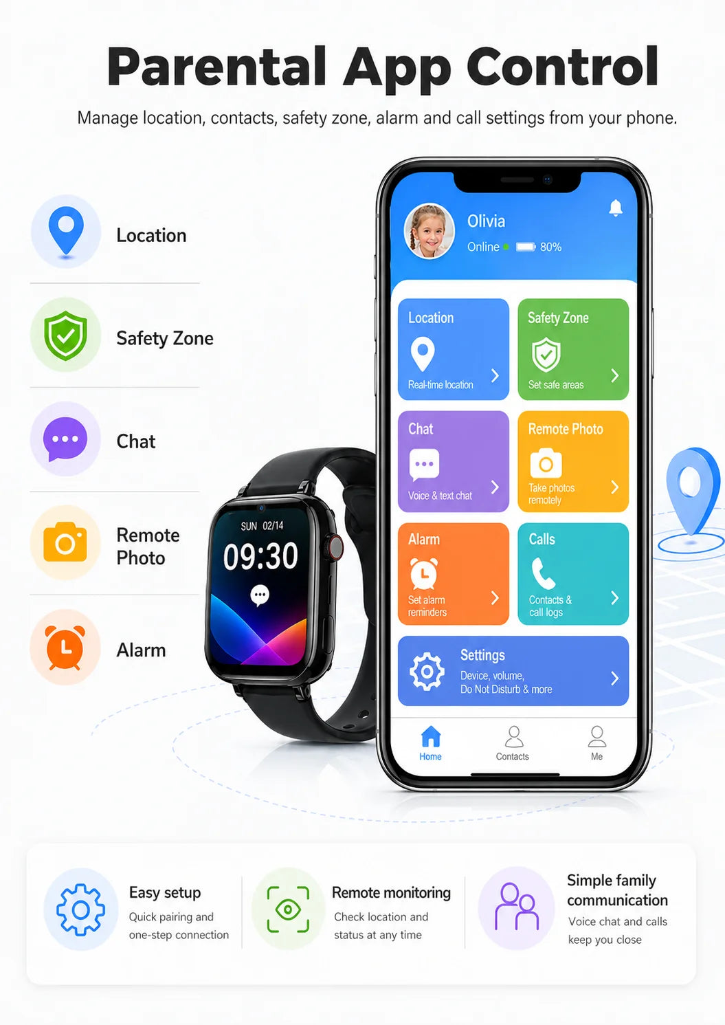 LT38 children's smart watch - Product media 6