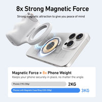 MP25 Mobile Camera Handle