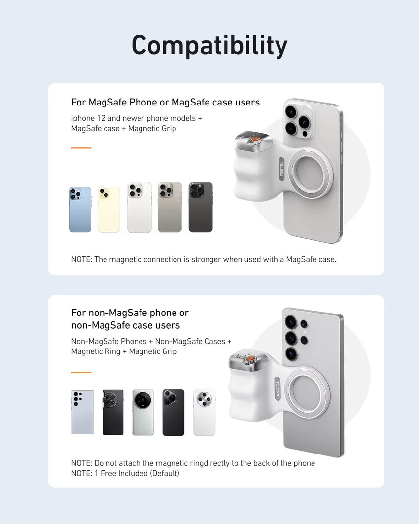 MP25 Mobile Camera Handle