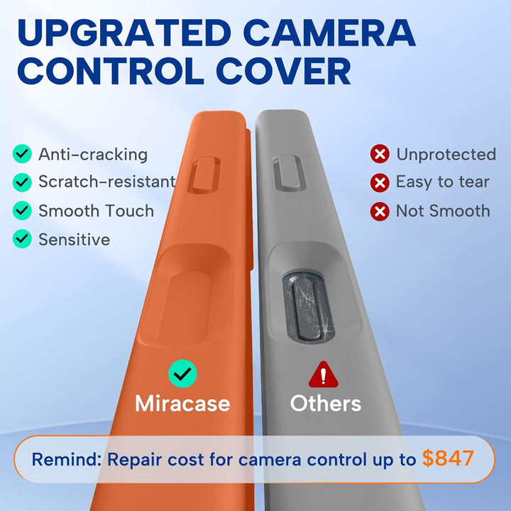 Magnetic for iPhone 17 Pro Max Case, Compatible with MagSafe, Integrated Silicone Camera Control Cover, 3.0mm Thicken Shockproof Drop Protection Phone Case for 17 ProMax, Orange
