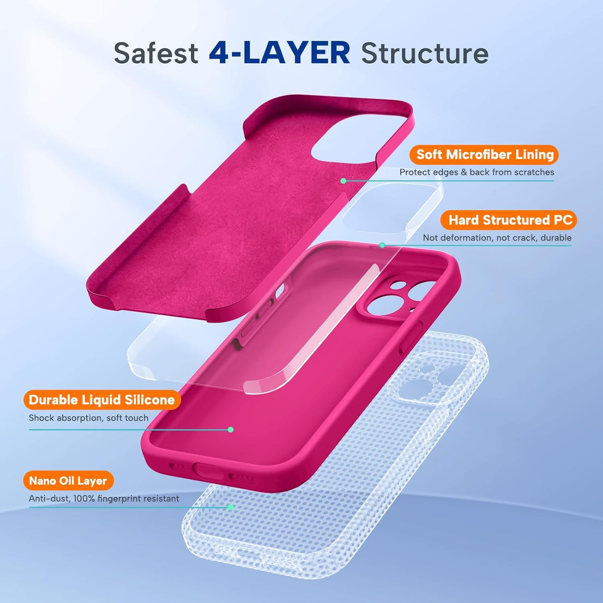 Magnetic for iPhone 17 Pro Max Case, Compatible with MagSafe, Integrated Silicone Camera Control Cover, 3.0mm Thicken Shockproof Drop Protection Phone Case for 17 ProMax, Orange