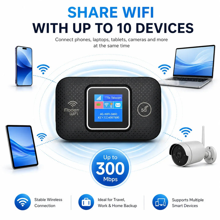 M9S Pocket WiFi