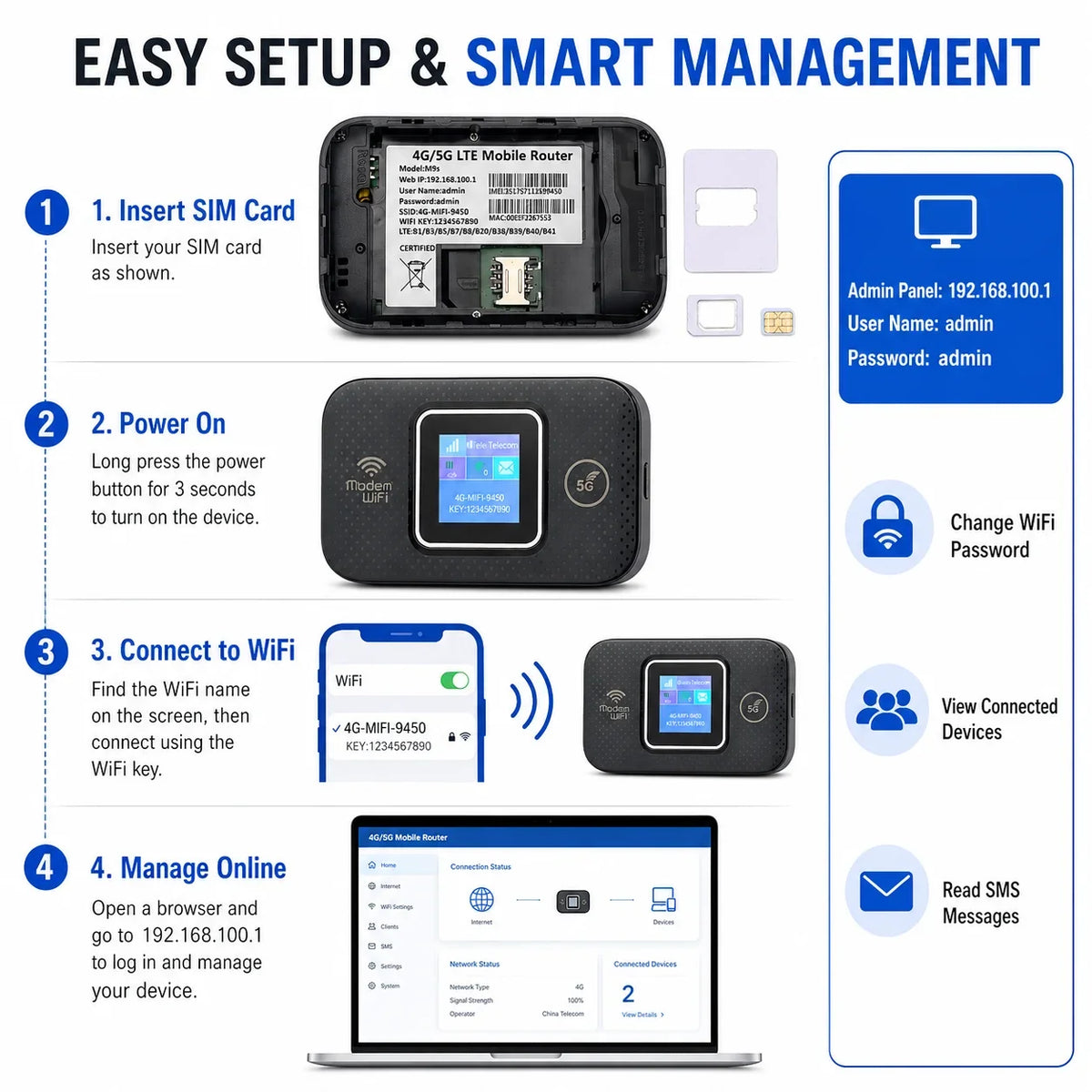 M9S Pocket WiFi