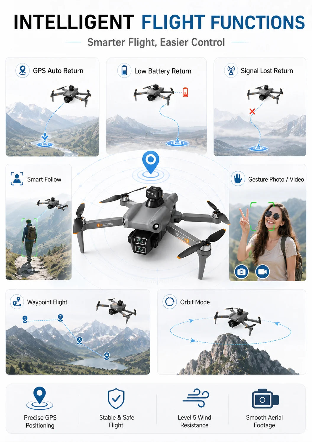 L300 Max Drone - Product media 4