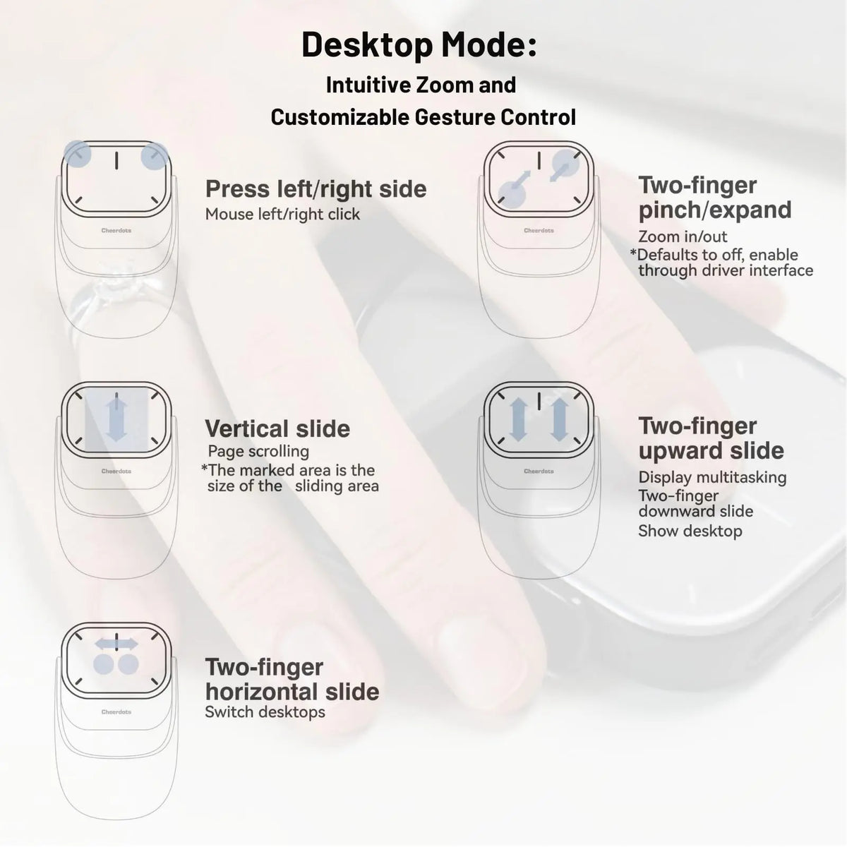 Cheerdots 2 Detachable Air Mouse Wireless Touchpad All-in-one Pocket AI Recording ChatGPT Enabled Mouse Customized Gaming Mouse