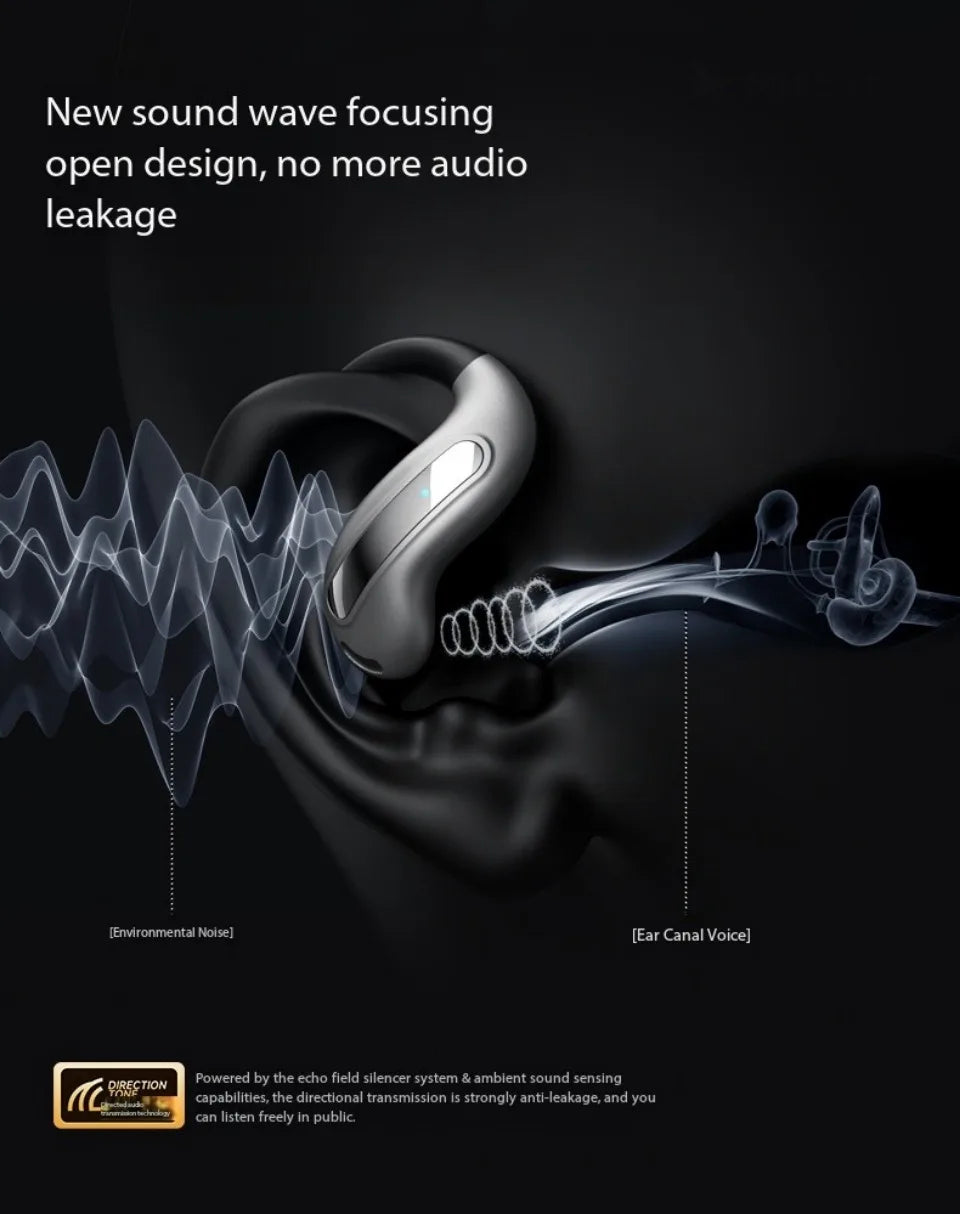 AI Translation Intelligent Open Earphone OWS Bluetooth 6.0 Ultra Long Battery Life ENC Noise Cancelling Sports Office Earphones